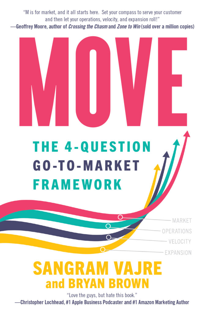 découvrez comment sangram vajre et abm transforment la génération de leads b2b grâce à des stratégies innovantes et ciblées. maximisez votre potentiel commercial et engagez vos prospects avec des méthodes éprouvées.