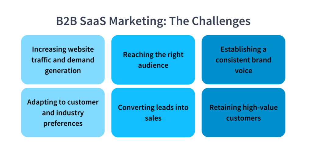 découvrez les erreurs fréquentes en marketing saas b2b qui peuvent nuire à votre croissance. apprenez à éviter ces pièges pour optimiser votre stratégie et maximiser vos résultats commerciaux.