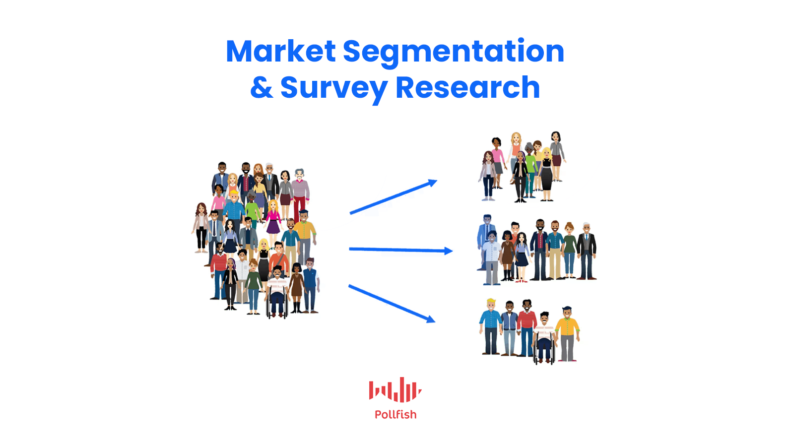 découvrez les stratégies de segmentation marketing pour cibler efficacement vos clients. apprenez à diviser votre marché en segments spécifiques et à adapter vos offres pour répondre aux besoins de chaque groupe. boostez vos campagnes publicitaires et maximisez votre retour sur investissement grâce à une approche segmentée.