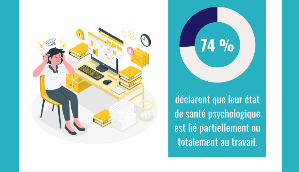 découvrez des stratégies efficaces pour transformer vos leads en détresse en opportunités commerciales. apprenez à identifier les signaux d'alerte et à rétablir la communication pour maximiser votre taux de conversion.