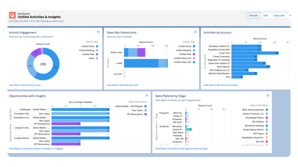 découvrez comment optimiser votre prospection b2b grâce à l'intelligence artificielle. transformez votre approche commerciale, améliorez votre ciblage et boostez vos résultats avec des outils innovants.