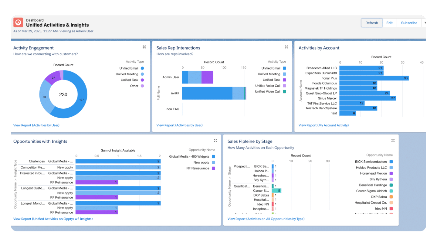 découvrez comment optimiser votre prospection b2b grâce à l'intelligence artificielle. transformez votre approche commerciale, améliorez votre ciblage et boostez vos résultats avec des outils innovants.