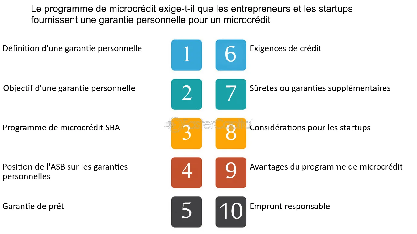 découvrez comment une stratégie d'email marketing a permis à une startup edtech d'augmenter ses revenus de plus de 45% en seulement 9 mois. apprenez les meilleures pratiques et des astuces essentielles pour booster votre propre entreprise dans le secteur de l'éducation en ligne.