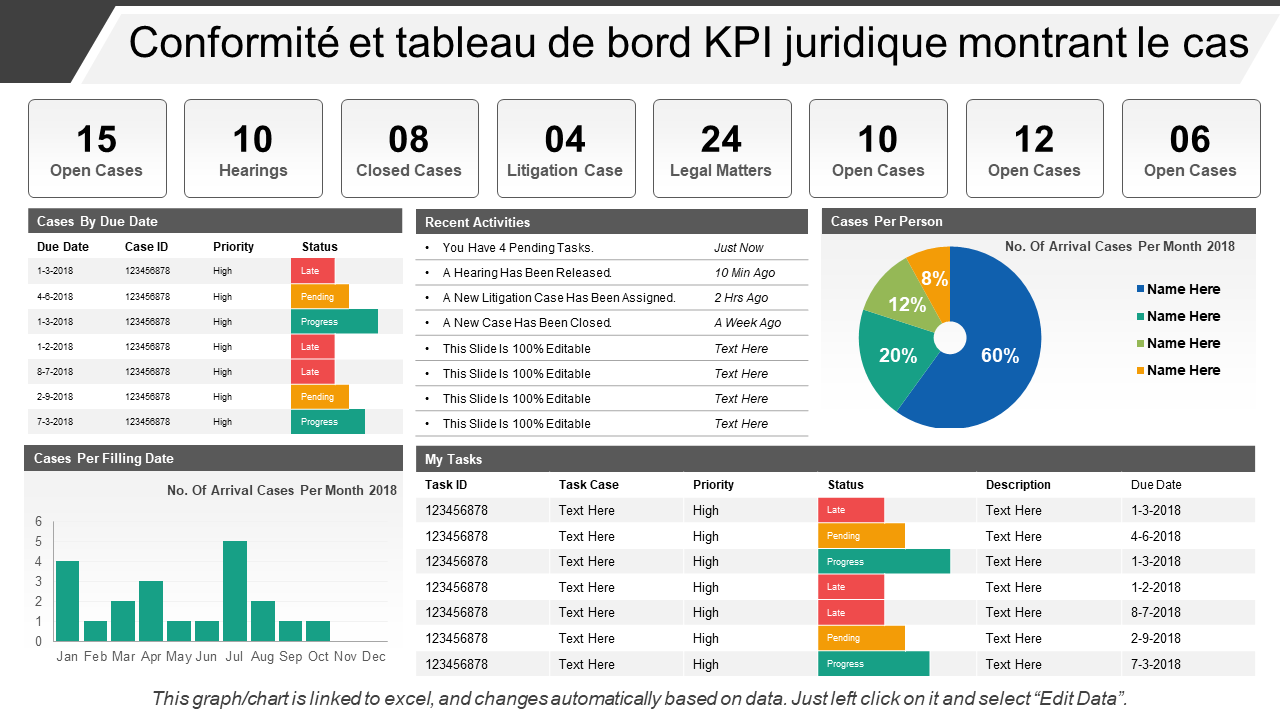 discover how Kpis for sales development representatives (sdr) can optimize your sales pipeline. learn how to measure effectiveness, identify opportunities, and maximize conversion with strategies based on accurate data.