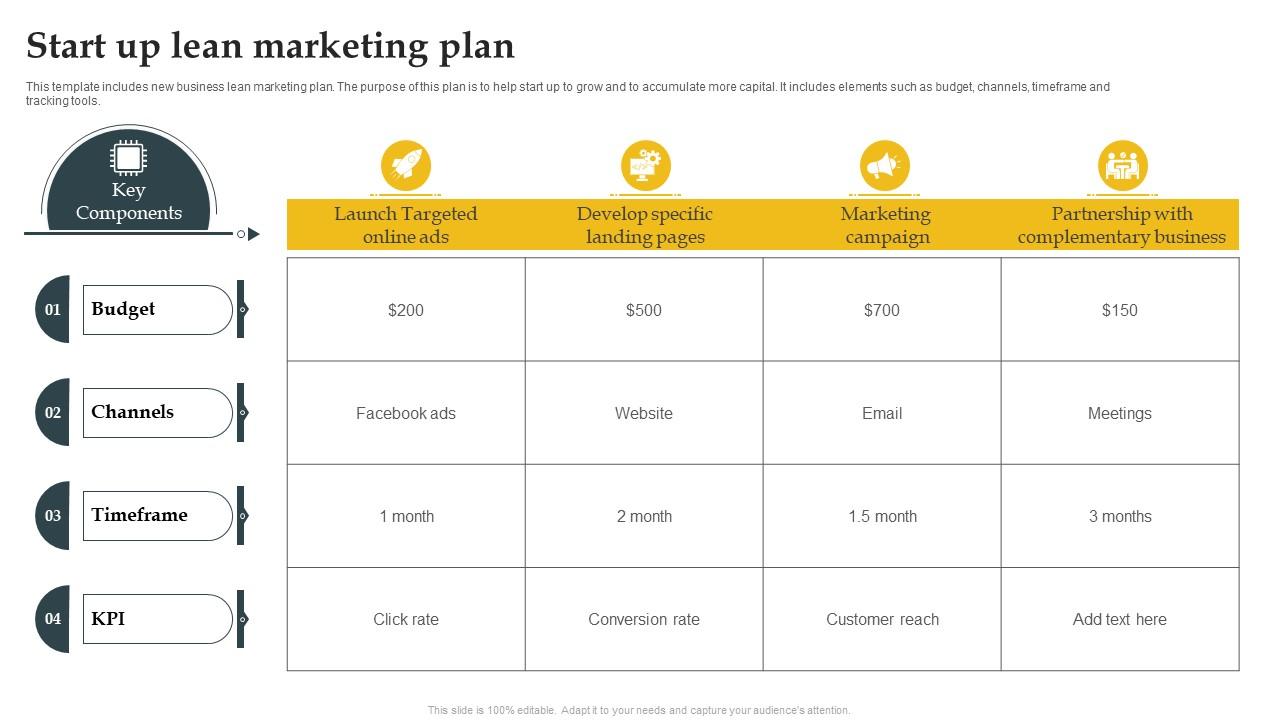 learn how to develop an effective marketing plan for your startup. Explore innovative strategies, practical tips and essential tools to maximize your visibility and drive growth in the market.