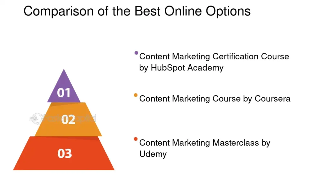 découvrez comment ann handley révolutionne le marketing de contenu avec ses stratégies innovantes et ses conseils pratiques. apprenez à créer des contenus captivants qui engagent votre audience et boostent votre visibilité en ligne grâce à l'expertise d'une pionnière dans le domaine.