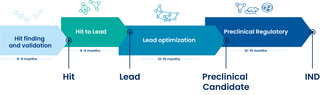 découvrez comment l'optimisation des leads avec l'intelligence artificielle peut transformer votre stratégie marketing. améliorez la conversion de vos prospects en clients grâce à des analyses précises et des solutions innovantes. transformez vos données en opportunités avec l'ia.