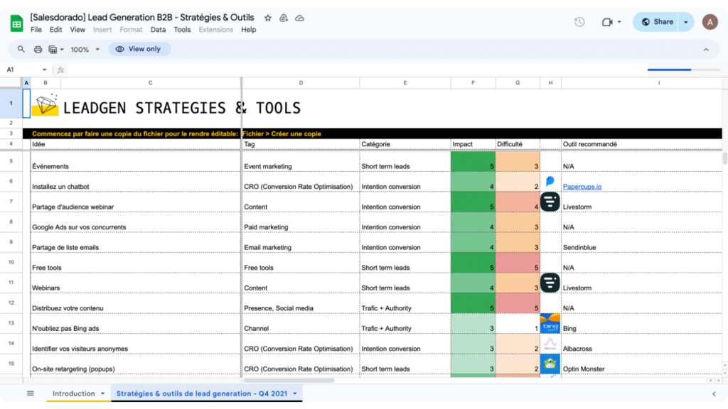 découvrez les meilleures pratiques de génération de leads pour booster votre activité. apprenez à attirer, engager et convertir vos prospects afin d'optimiser votre stratégie marketing et d'augmenter vos ventes.