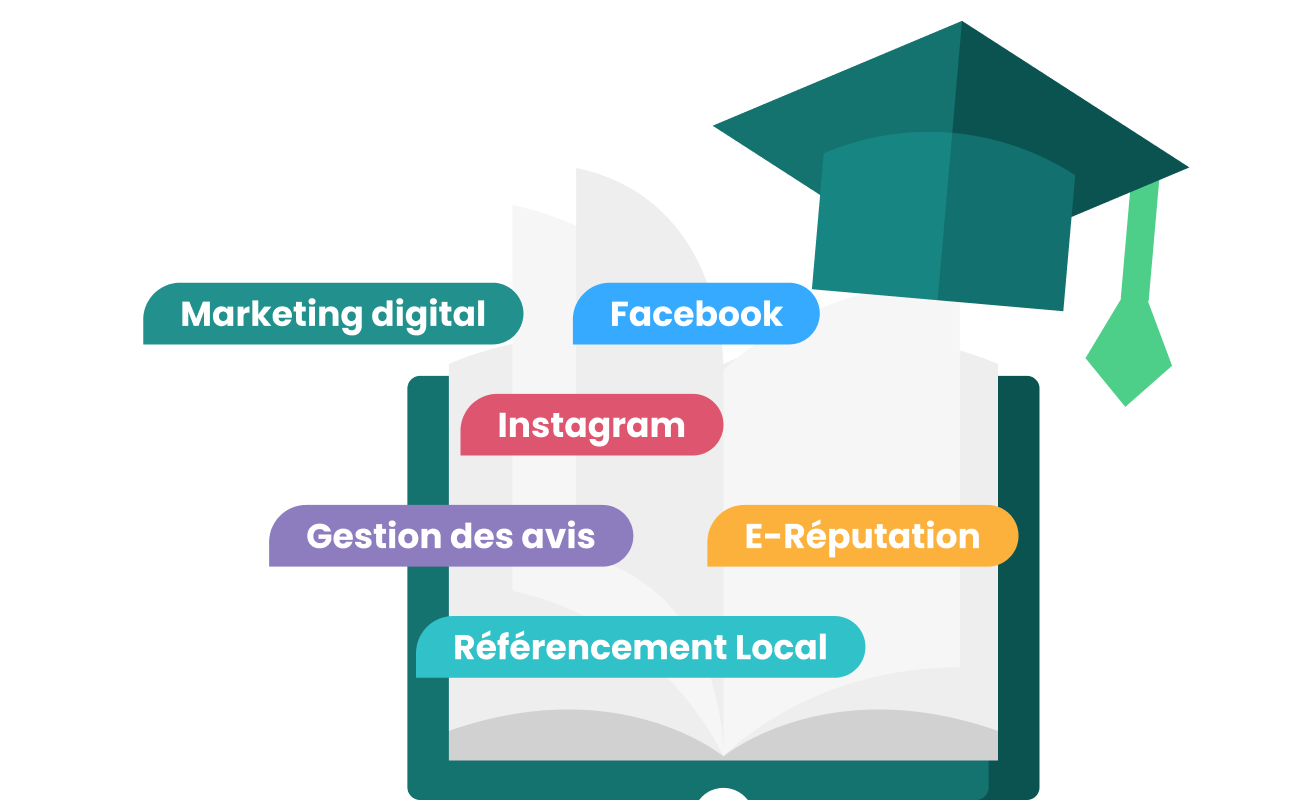 découvrez comment optimiser votre marketing digital pour atteindre vos objectifs commerciaux. des stratégies efficaces, des outils performants et des conseils pratiques pour maximiser votre visibilité en ligne et augmenter votre retour sur investissement.